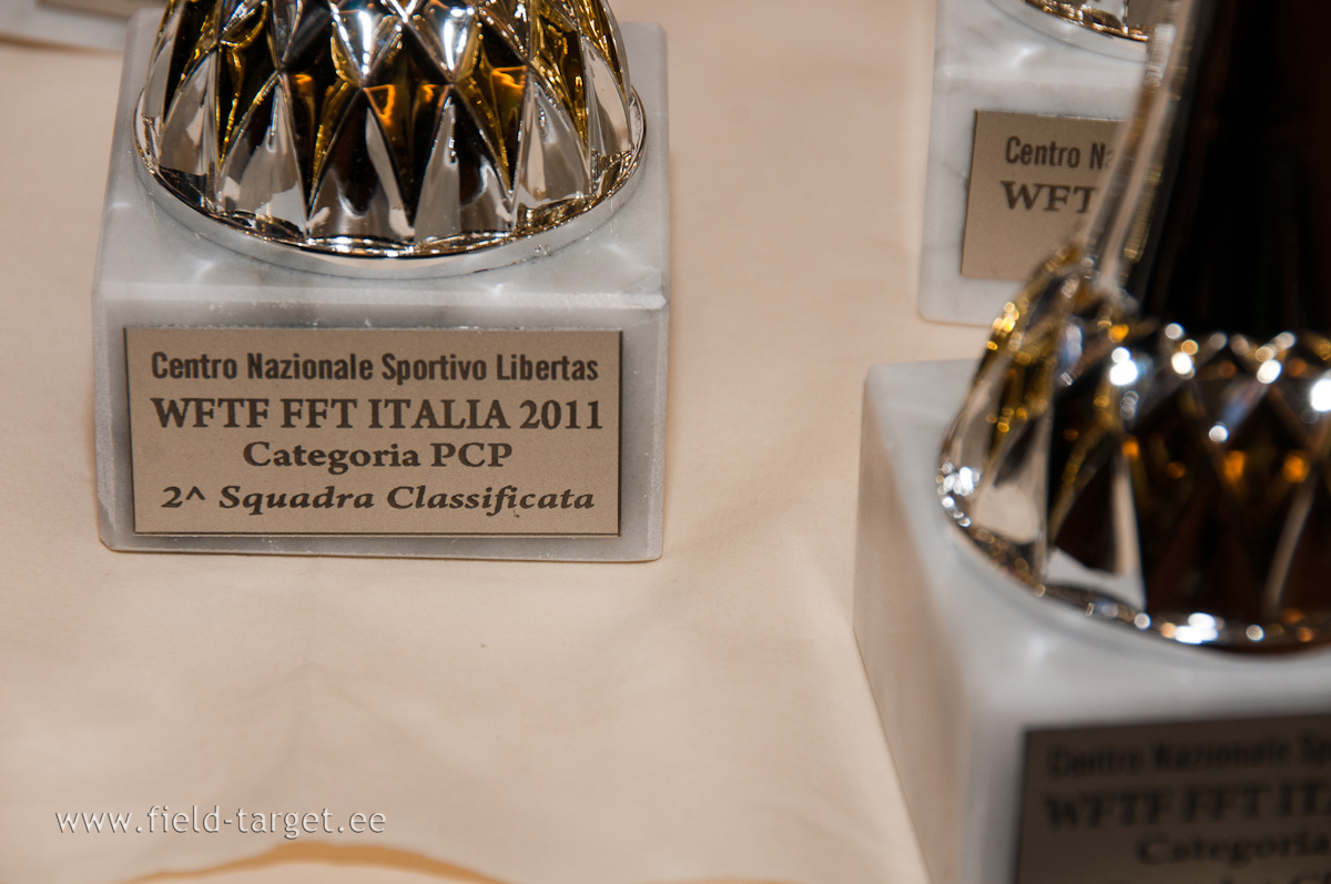 For South Africa Team